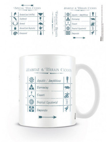 Fantastic Beasts: Codes -Mug- (Tazza)